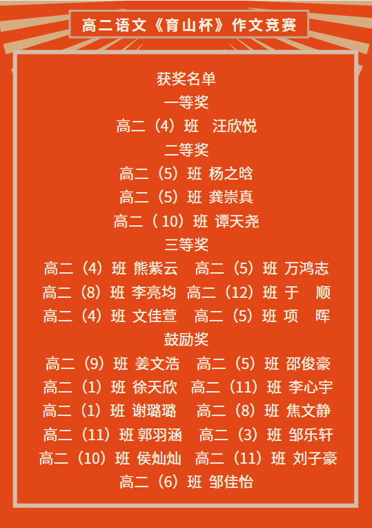 正在上传...