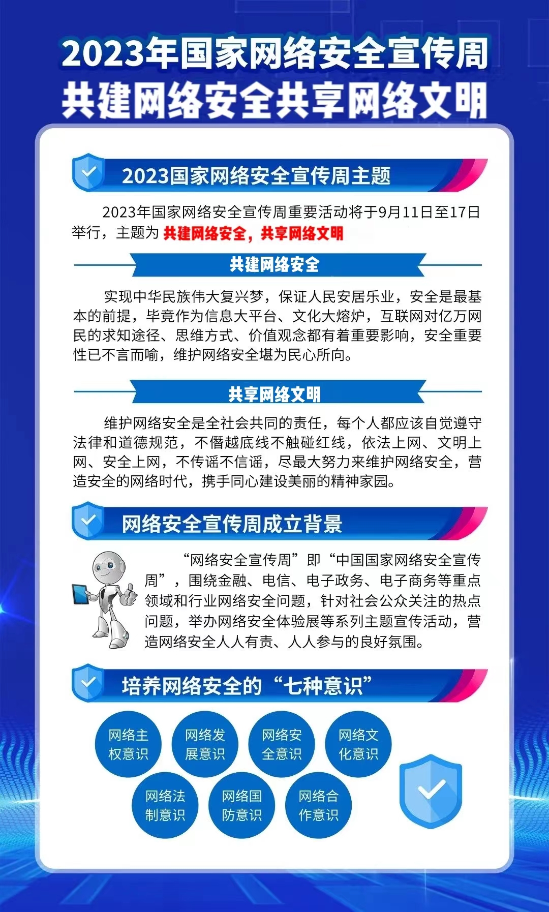 正在上传...