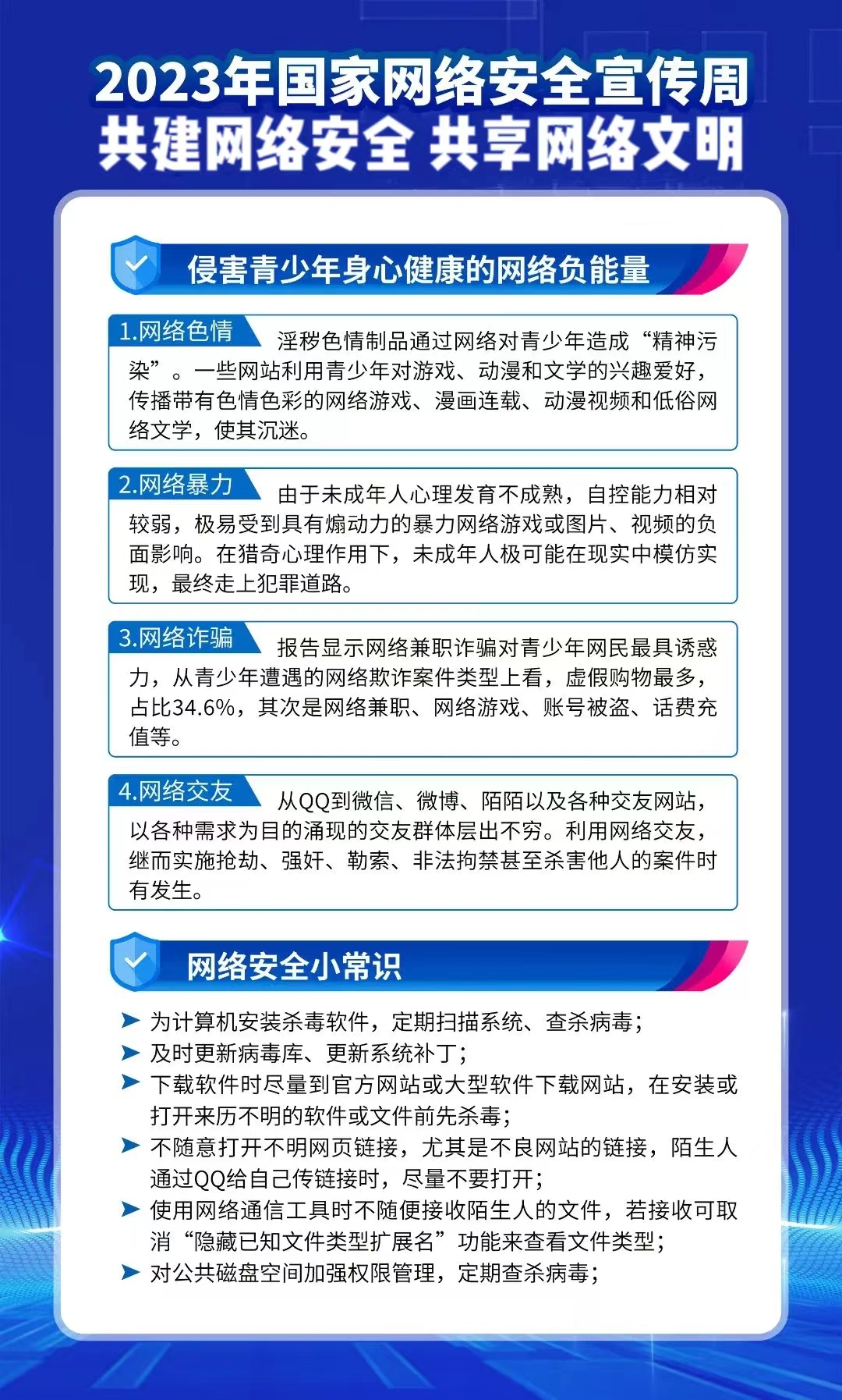 正在上传...