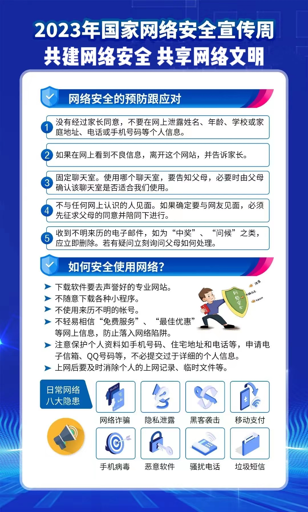 正在上传...