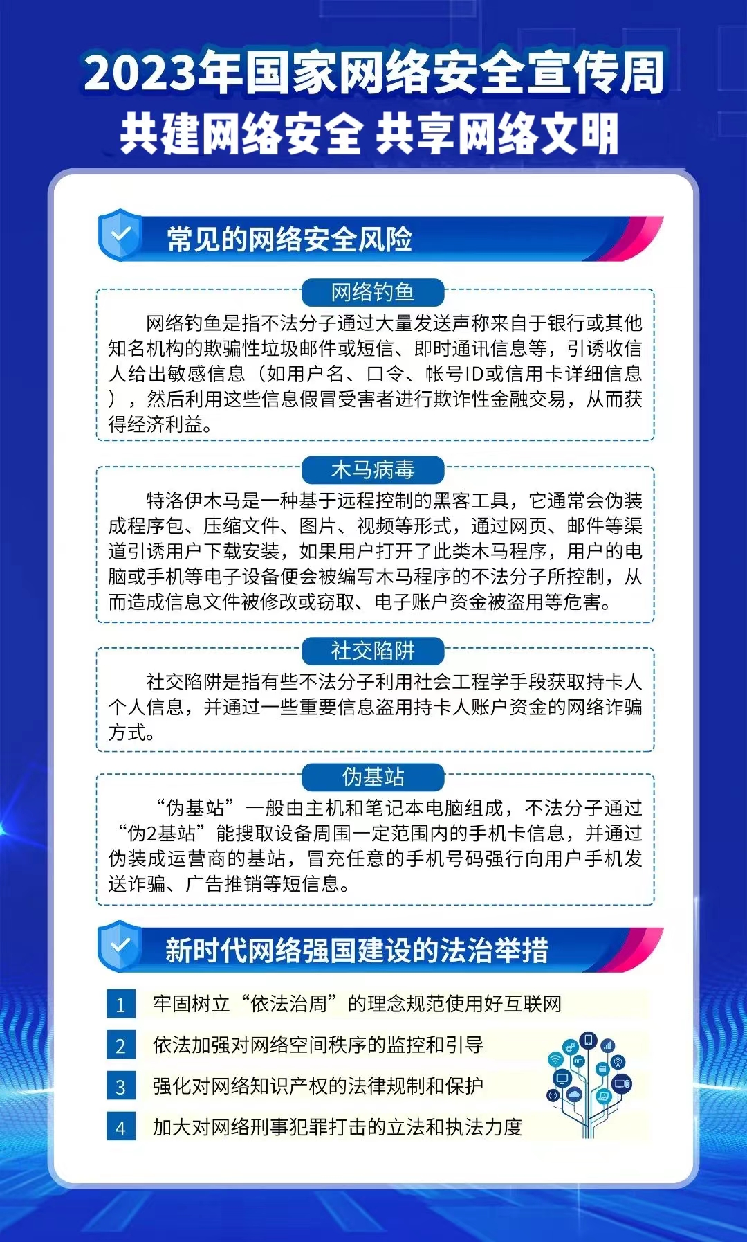 正在上传...